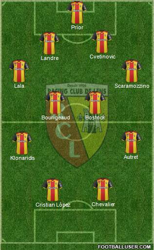 Racing Club de Lens Formation 2017