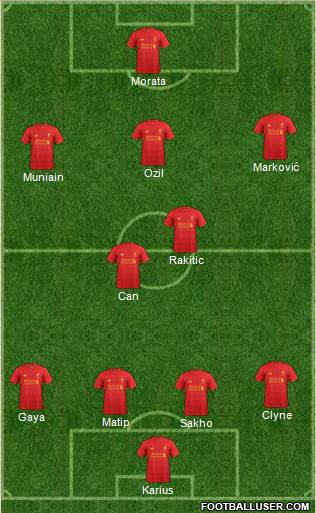 Liverpool Formation 2017