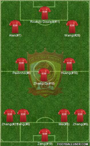 Guangzhou Yiyao Formation 2017