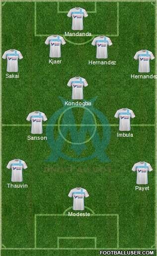 Olympique de Marseille Formation 2017