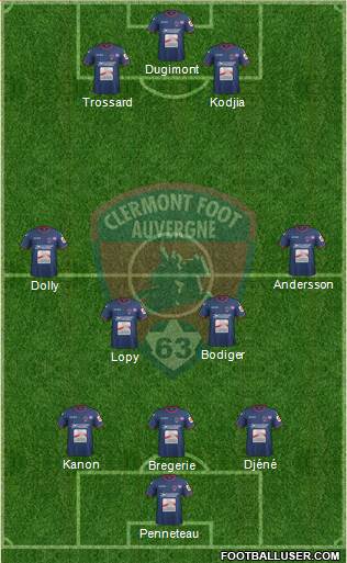 Clermont Foot Auvergne 63 Formation 2017