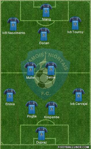 Chamois Niortais Football Club Formation 2017