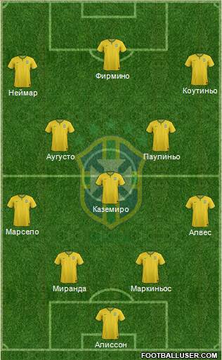 Brazil Formation 2017