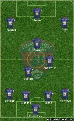Clermont Foot Auvergne 63 Formation 2017