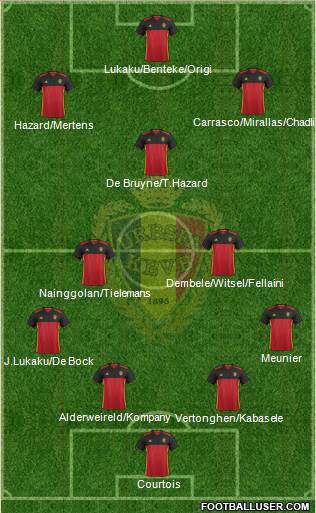 Belgium Formation 2017