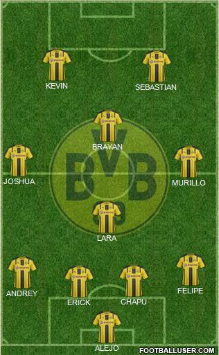 Borussia Dortmund Formation 2017