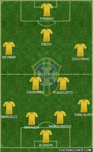 Brazil Formation 2017