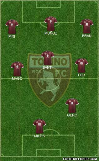 Torino Formation 2017