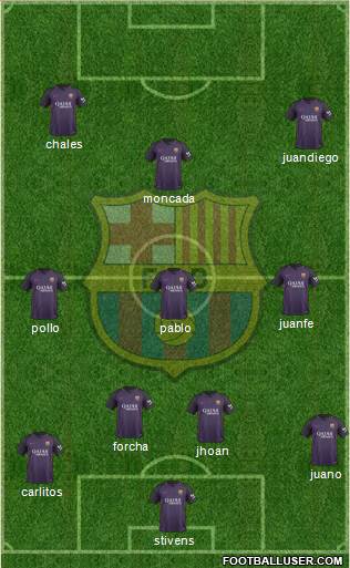 F.C. Barcelona Formation 2017