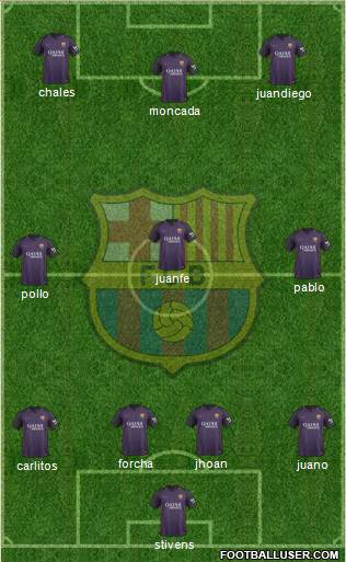 F.C. Barcelona Formation 2017