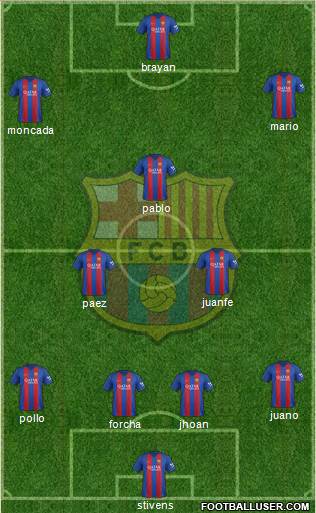 F.C. Barcelona Formation 2017