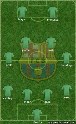 F.C. Barcelona Formation 2017