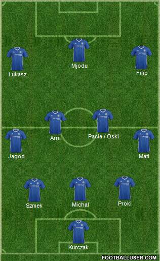 Chelsea Formation 2017