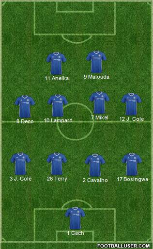 Chelsea Formation 2017