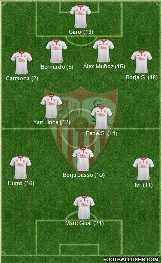Sevilla F.C., S.A.D. Formation 2017