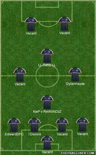 Dundee Formation 2017
