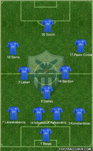 AE Anorthosis Famagusta Formation 2017