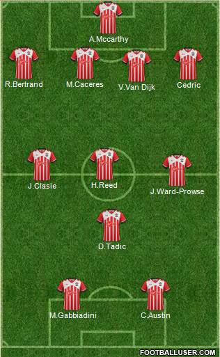 Southampton Formation 2017
