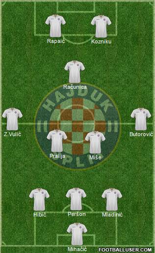 HNK Hajduk Formation 2017