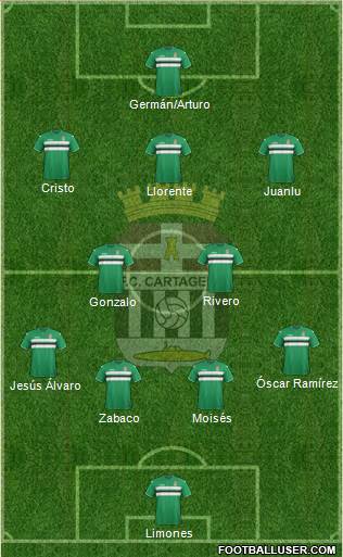 F.C. Cartagena 4-2-3-1 football formation