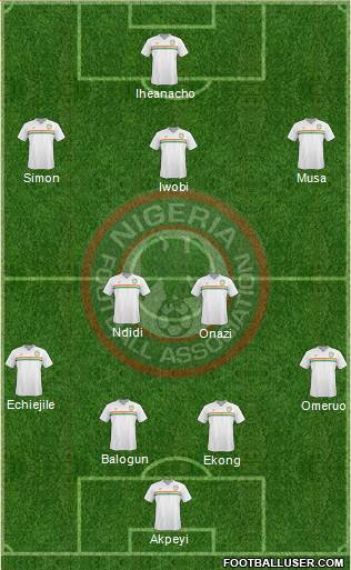 Nigeria Formation 2017