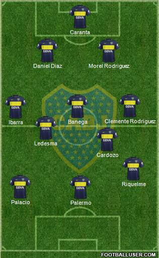 Boca Juniors Formation 2017