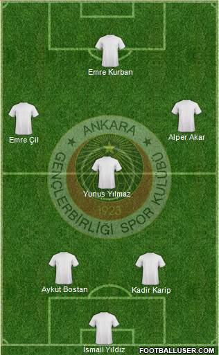 Gençlerbirligi Formation 2017