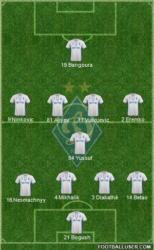 Dinamo Kiev Formation 2017