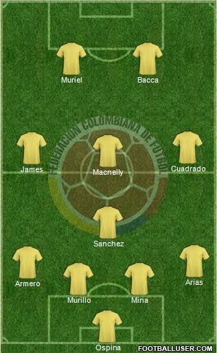 Colombia Formation 2017