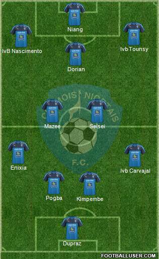 Chamois Niortais Football Club Formation 2017