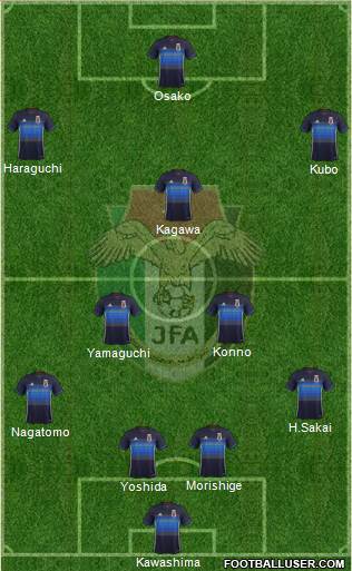 Japan Formation 2017