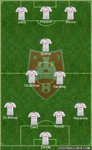NK Zagreb Formation 2017