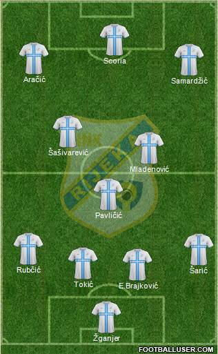 HNK Rijeka Formation 2017