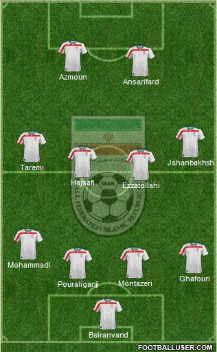 Iran Formation 2017