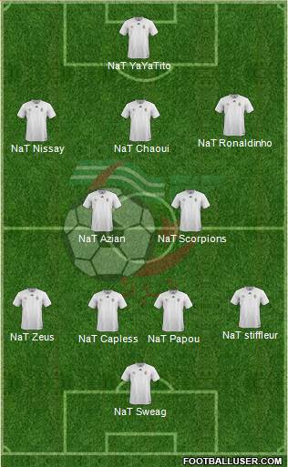 Algeria Formation 2017