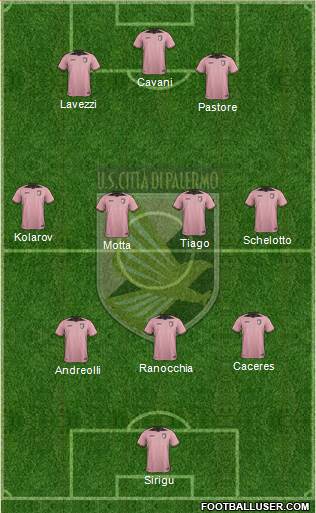 Città di Palermo Formation 2017