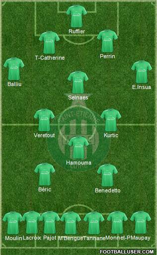 A.S. Saint-Etienne Formation 2017