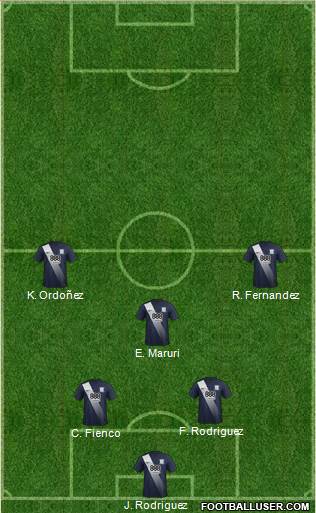 Preston North End Formation 2017