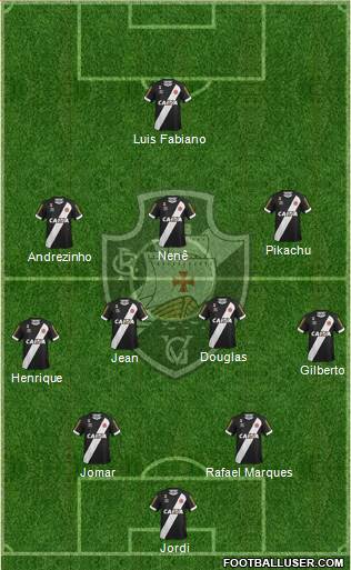 CR Vasco da Gama Formation 2017