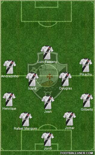 CR Vasco da Gama Formation 2017