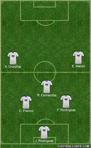 Preston North End Formation 2017