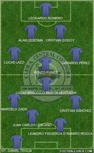 Central Córdoba de Rosario Formation 2017