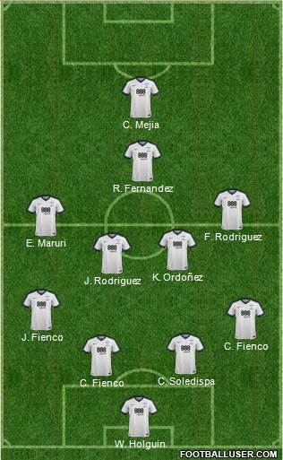 Preston North End Formation 2017
