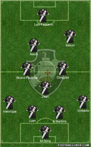 CR Vasco da Gama Formation 2017
