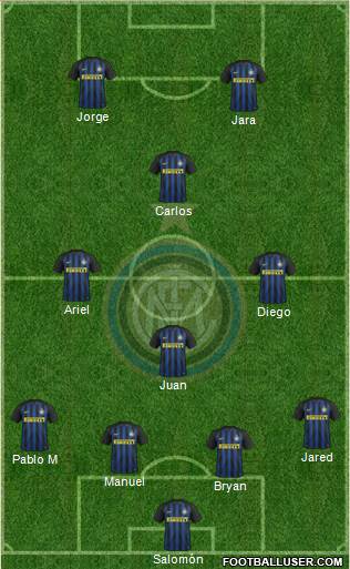 F.C. Internazionale Formation 2017