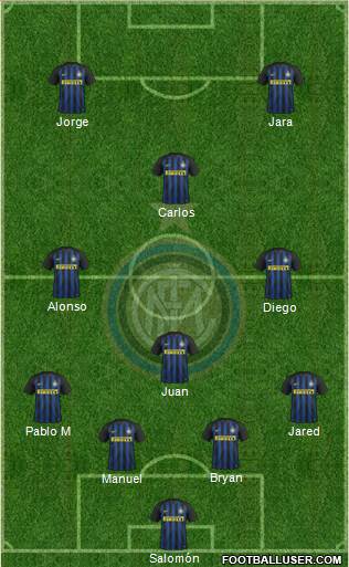 F.C. Internazionale Formation 2017