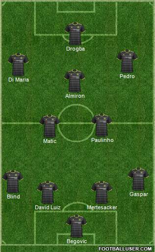 Chelsea Formation 2017