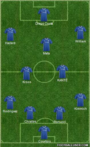 Chelsea Formation 2017