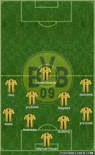 Borussia Dortmund Formation 2017