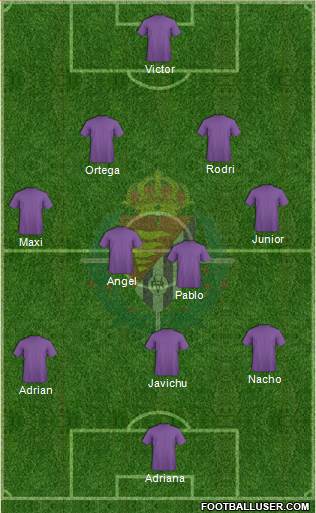 R. Valladolid C.F., S.A.D. Formation 2017